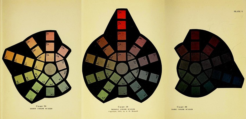History of Color in Art