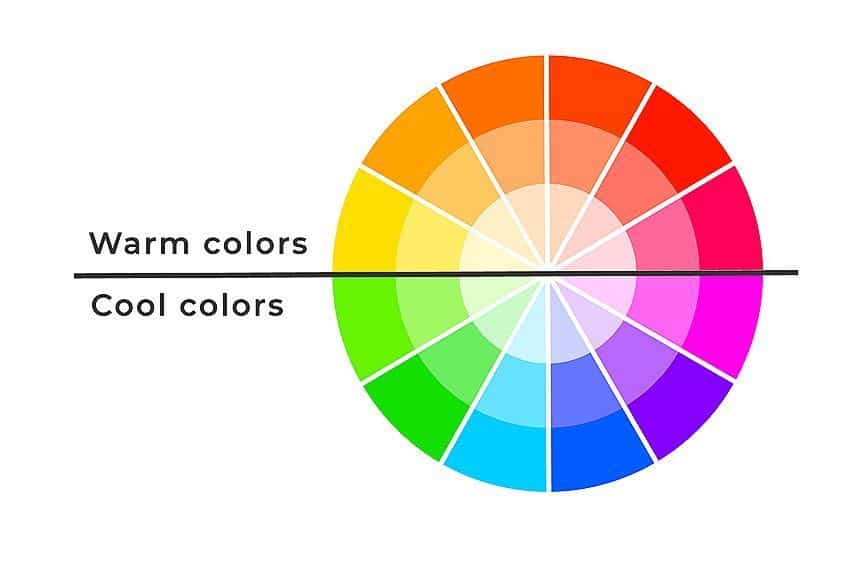 Complementary Color Theory