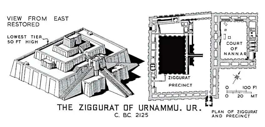 Ziggurat of Ur Architecture
