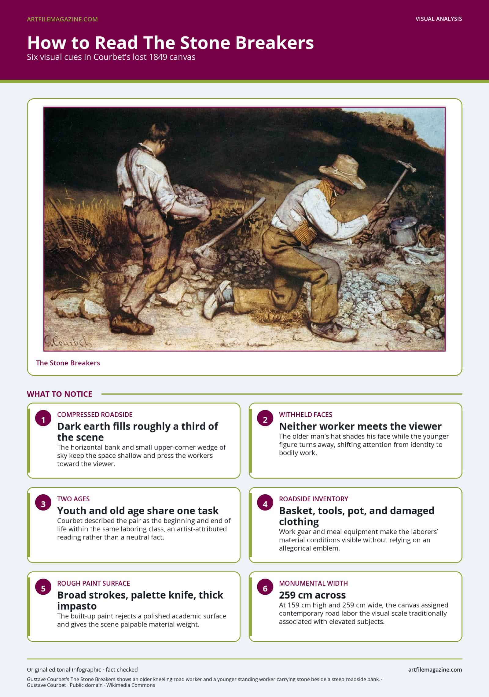 How to Read The Stone Breakers